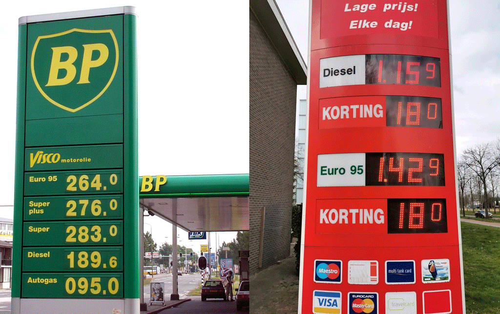 ceny paliwa w Holandii