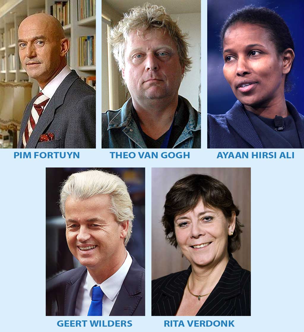 Holenderska polityka i jej czołowe postacie w roku 2012