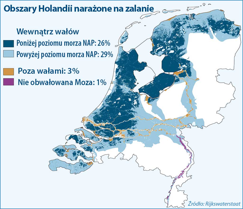 obszar zagrożony powodzią