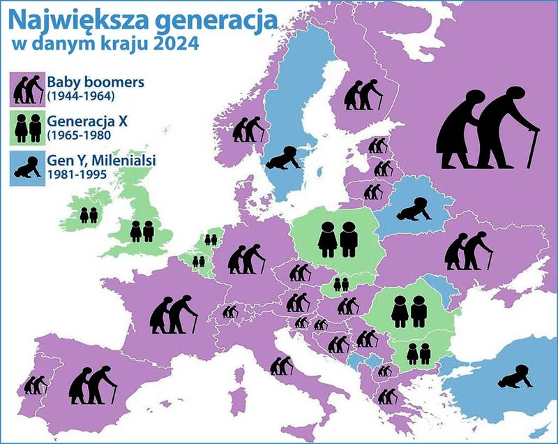 Największe generacje w danym kraju 2024