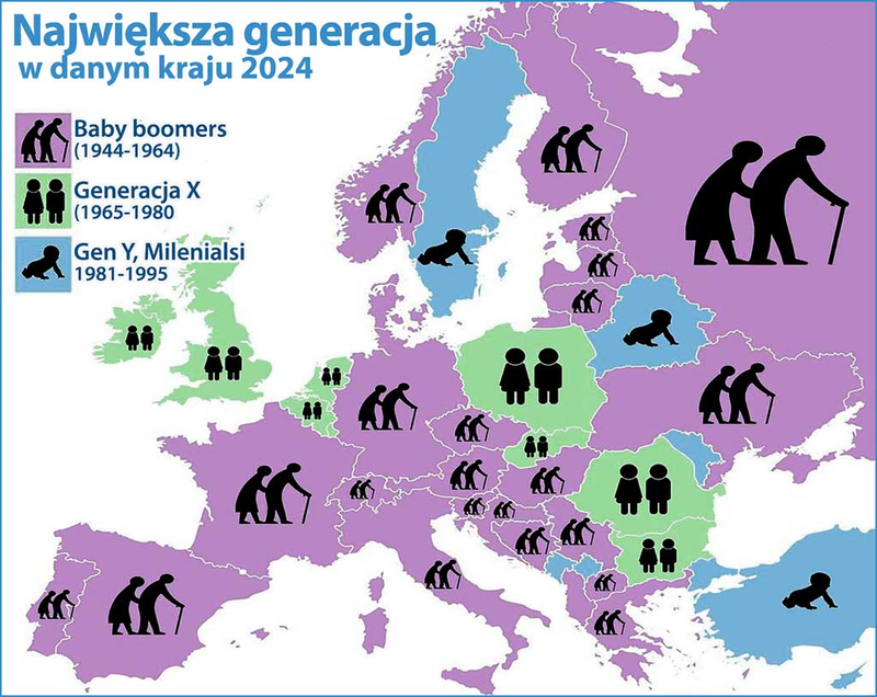 Największe generacje w danym kraju 2024