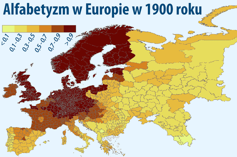 Alfabetyzm Analfabetyzm