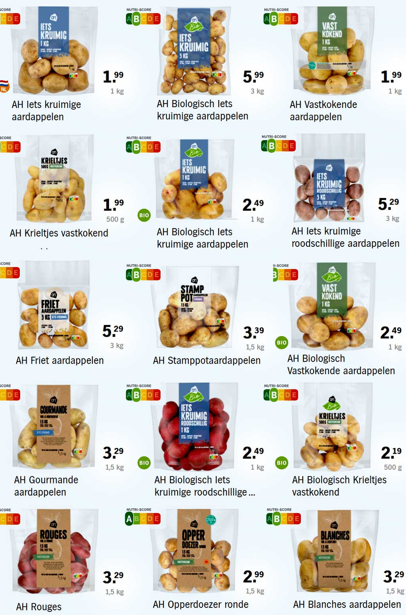 Ceny ziemniaków w Holandii 2024