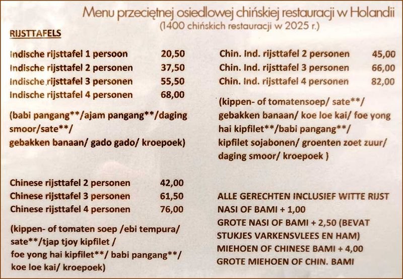 Chińska restauracja w Holandii 2024