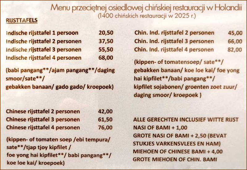 Chińska restauracja w Holandii 2024