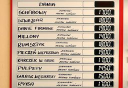 Dlaczego nie lubię restauracji