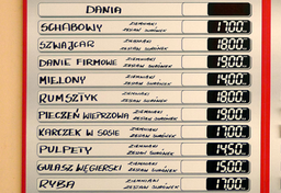 Dlaczego nie lubię restauracji