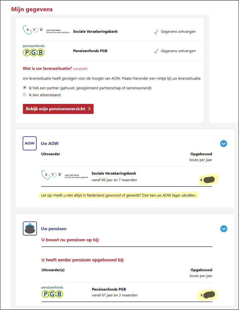 emerytura w Holandii