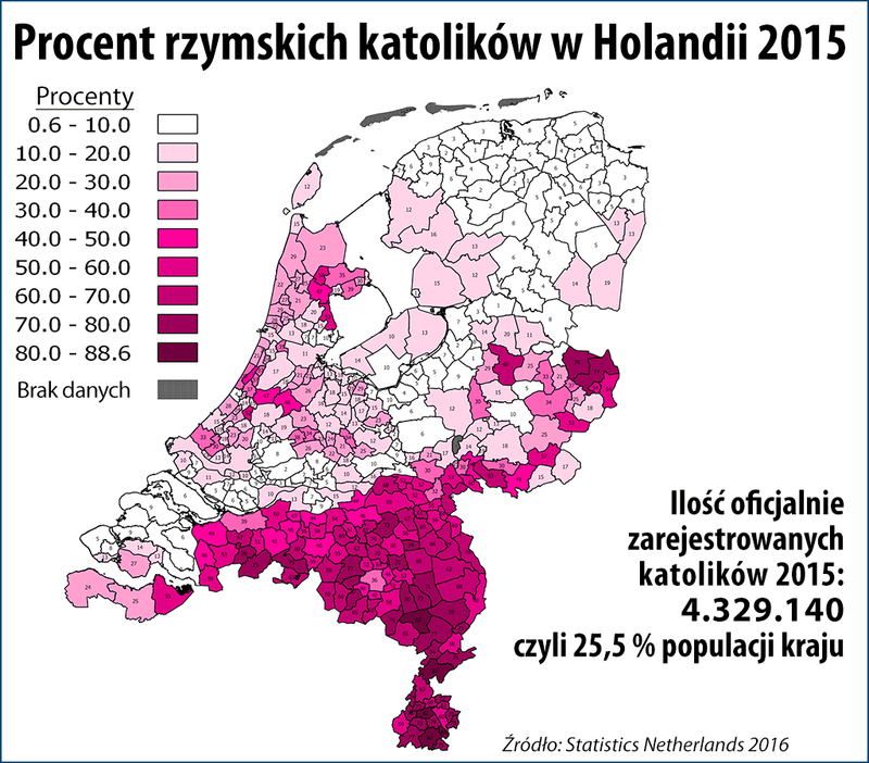 katolicy w Holandii 2015