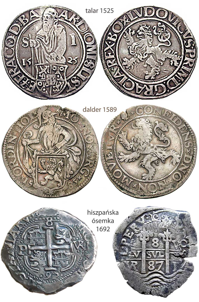 Talary, dolary, guldeny