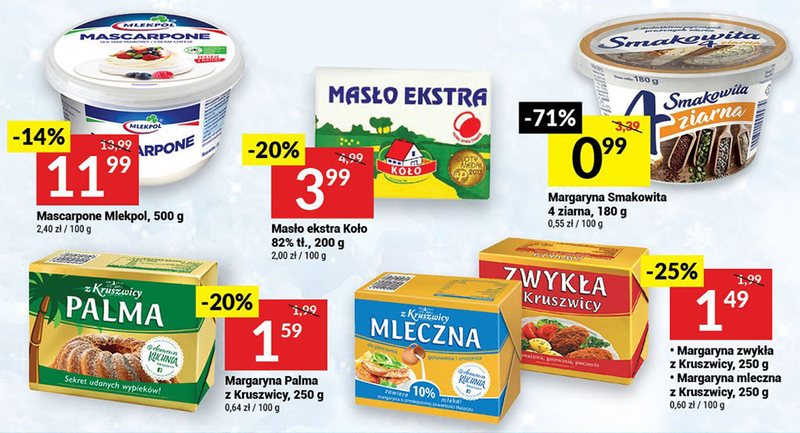 Margaryna na w sklepie 2020 r.