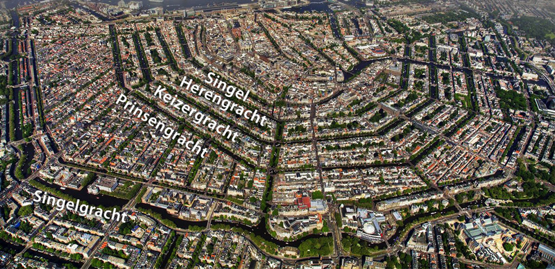 pierścienie kanałów w Amsterdamie.