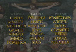 Dlaczego niedziela a nie sobota?