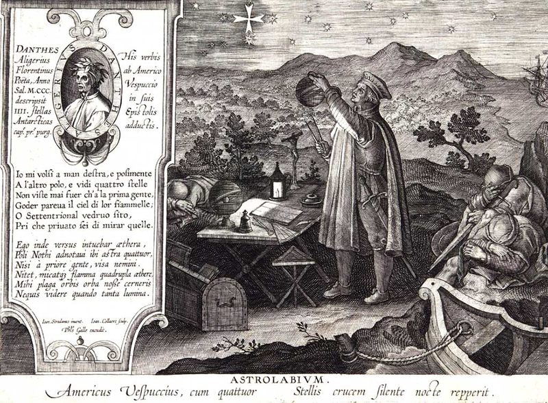 Nawigacja astrolabium