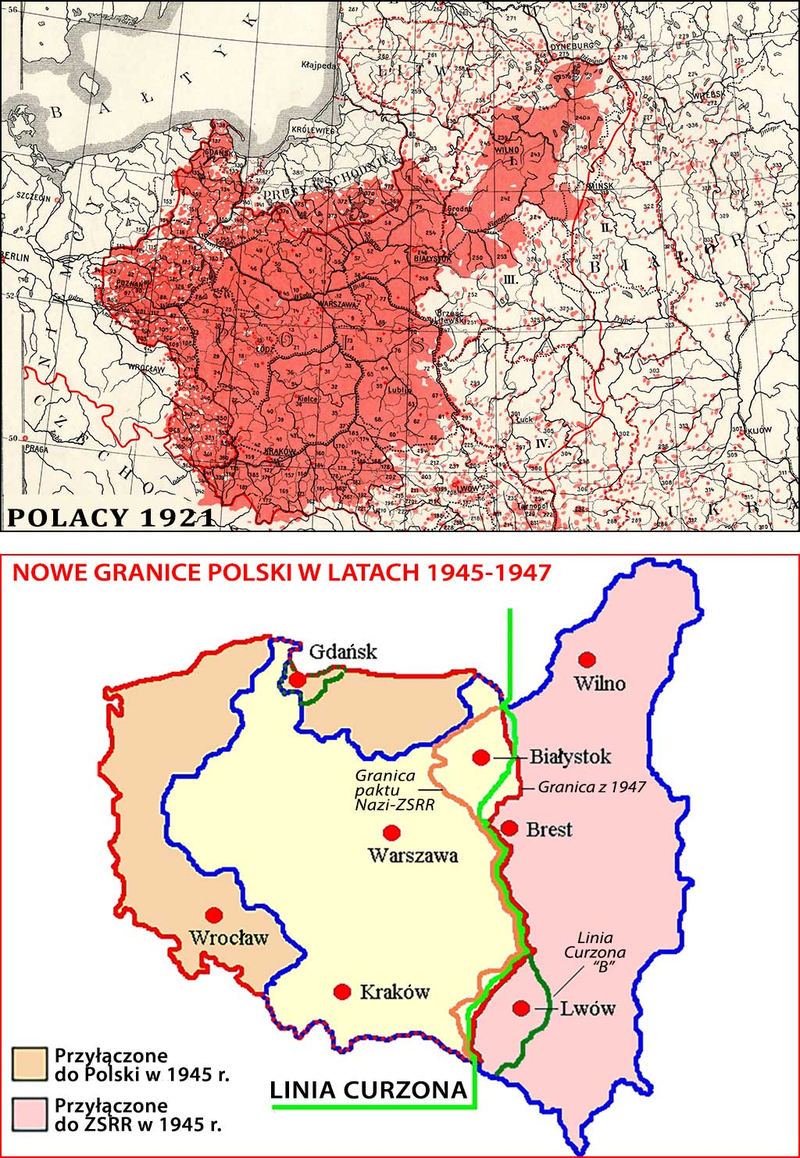 Polacy przed wojną i po wojnie.
