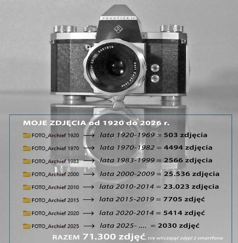 Moje zdjęcia 