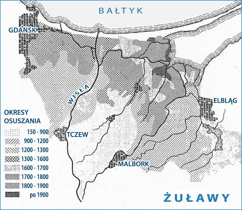 Osuszanie Żuław