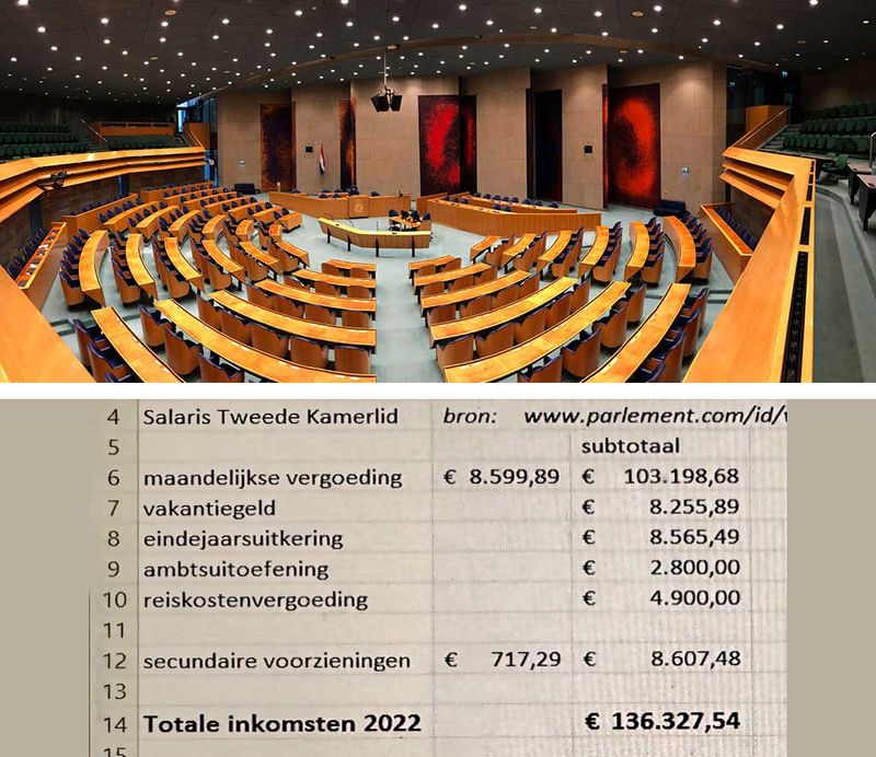 Parlament holenderski w Hadze