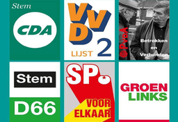 Partie polityczne Holandii