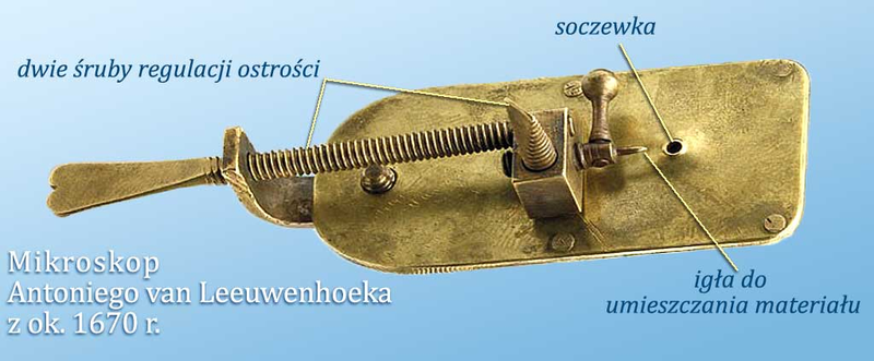 pierwszy mikroskop