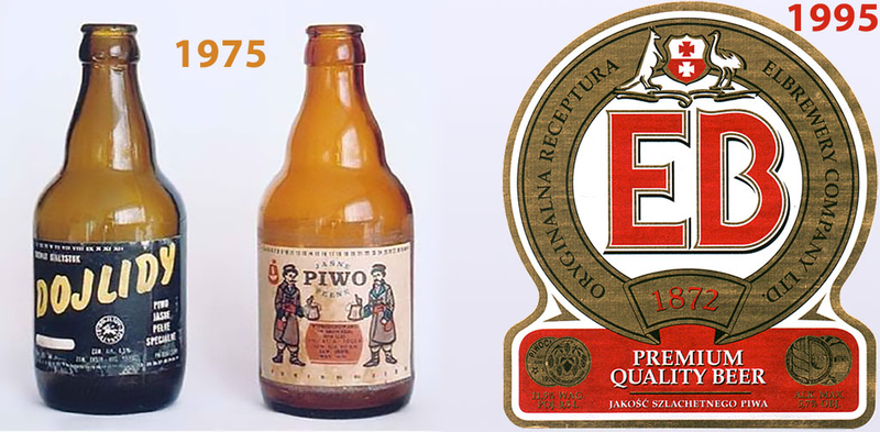 piwo w PRL i po nim