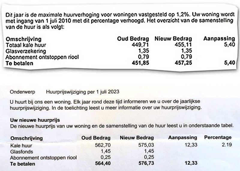 list z podwyżką czynszu 2010 i 2023
