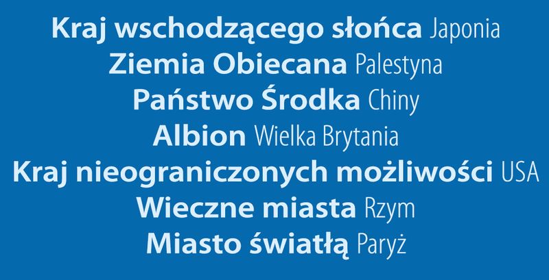 Przezwiska krajów lub miast