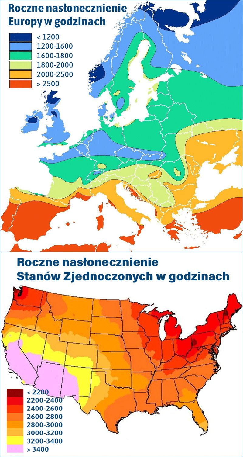 ilość godzin słońca w Europie i w USA