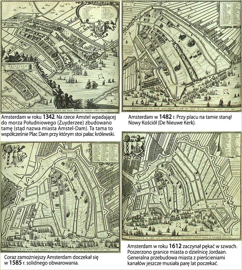 Rozwój Amsterdamu od średniowiecza