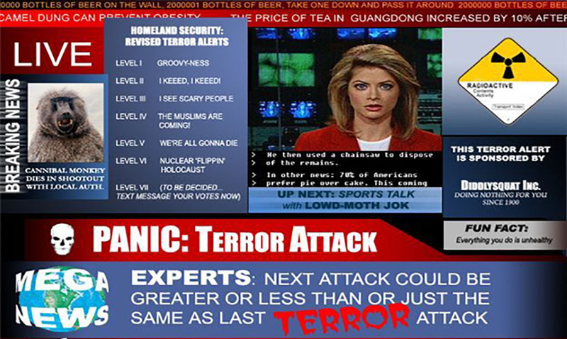 Media napędzają strach