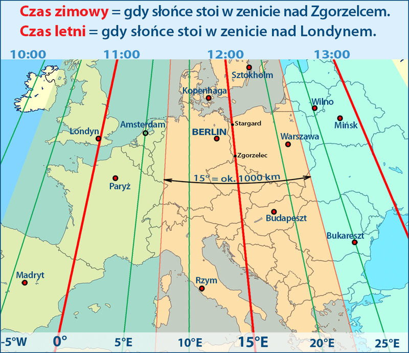 Nasza strefa czasowa CET