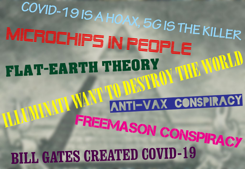 teorie spiskowe 2020