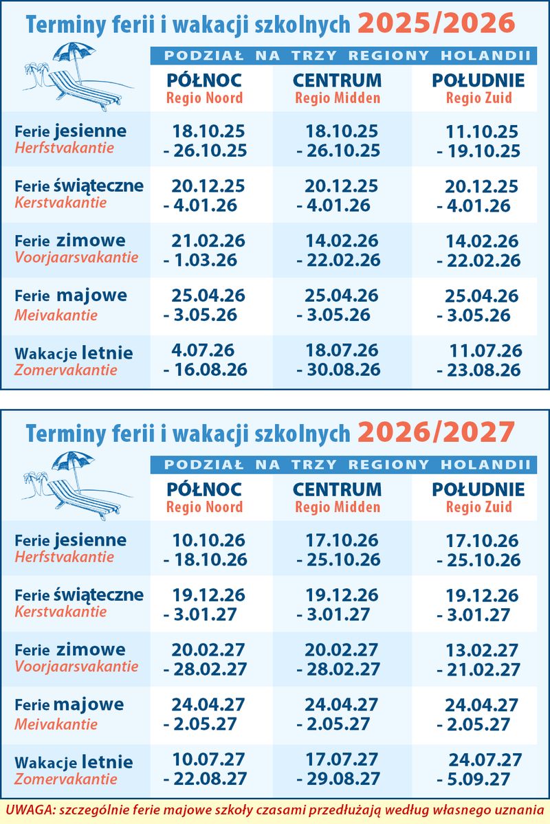 Terminy wakacji szkolnych w Holandii