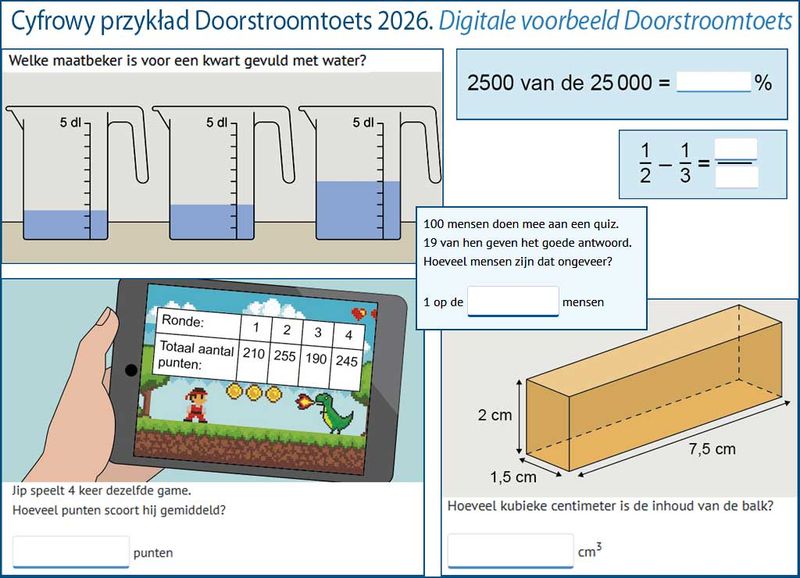 przykłady testu 2026