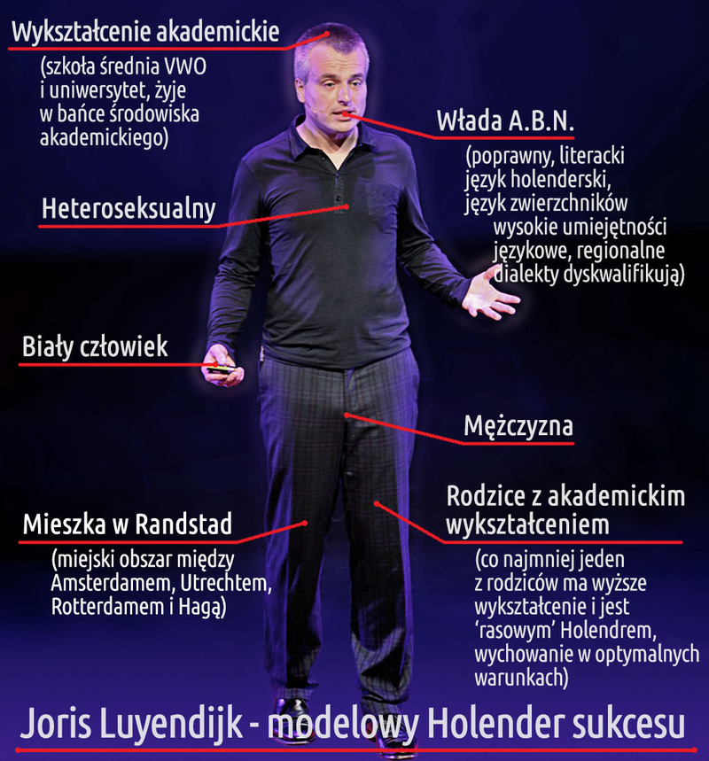 siedem ptaszków, fajek człowieka sukcesu