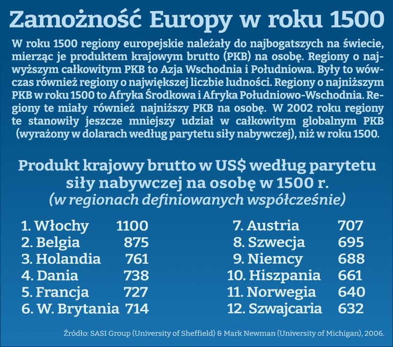 Zamożność Europy w roku 1500