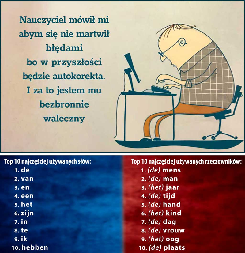 trudny holenderski język