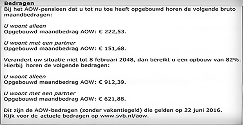 emerytura dla Polaka