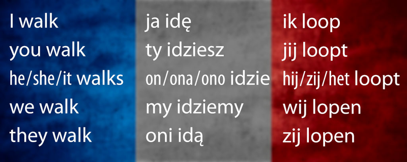 zbędne utrudnienia gramatyczne