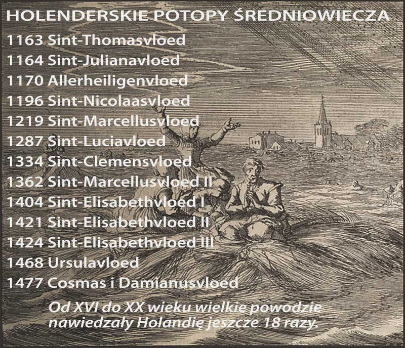 Holenderskie powodzie średniowiecza
