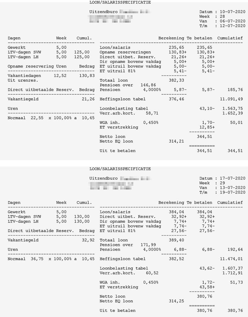 odcinek wypłaty w Holandii
