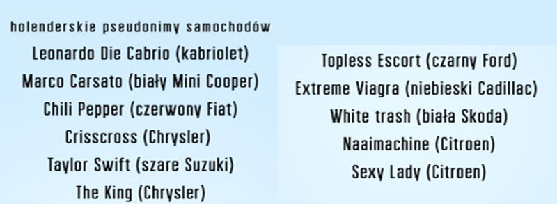 przezwiska samochodów