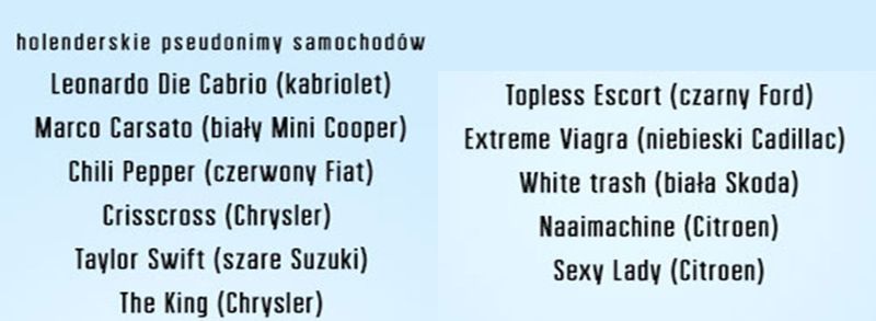 przezwiska samochodów