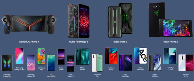 nowa generacja telefonów