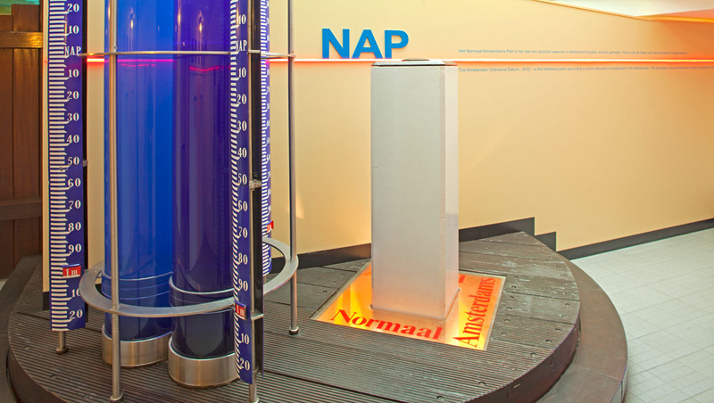 Poziom morza w Amsterdamie