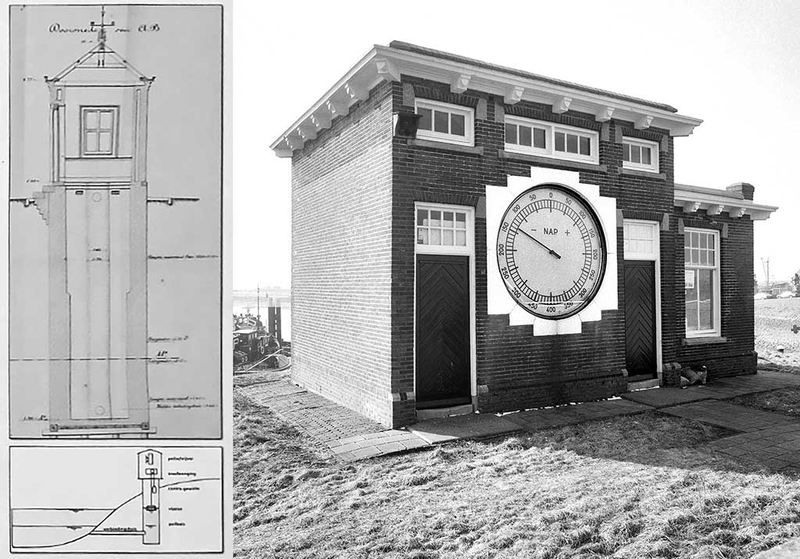 wodowskaz z XIX wieku