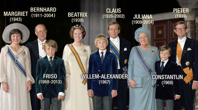 Holenderska rodzina królewska